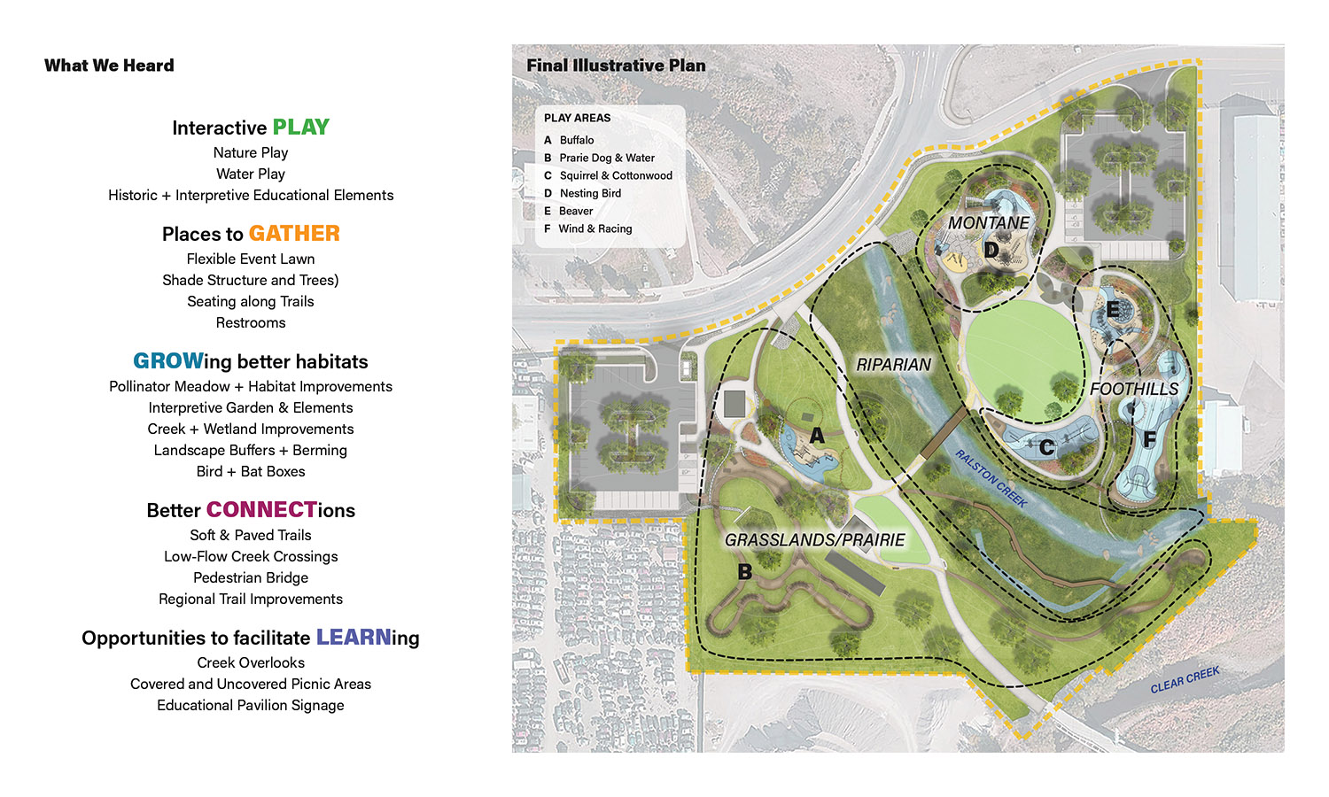 Gold Strike Park illustrative site plan