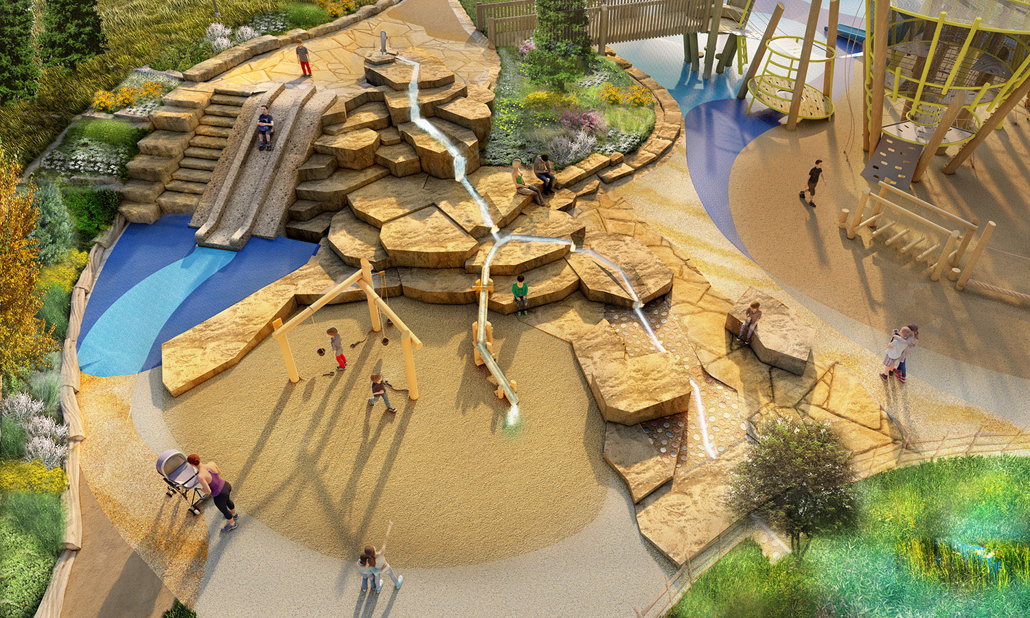 Birdseye rendering of the Montane themed area at Gold Strike Park