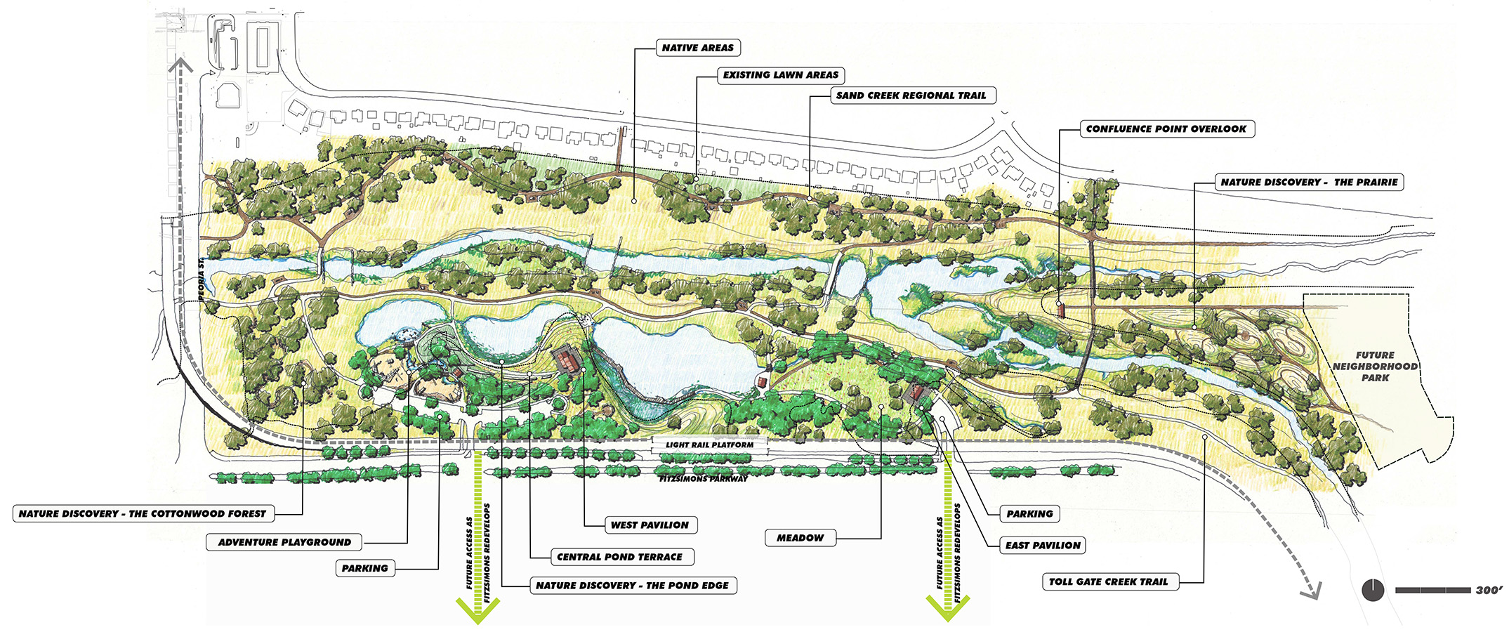 Sand Creek Park master plan